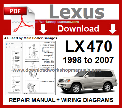 Lexus Lx470 Owners Manual Download